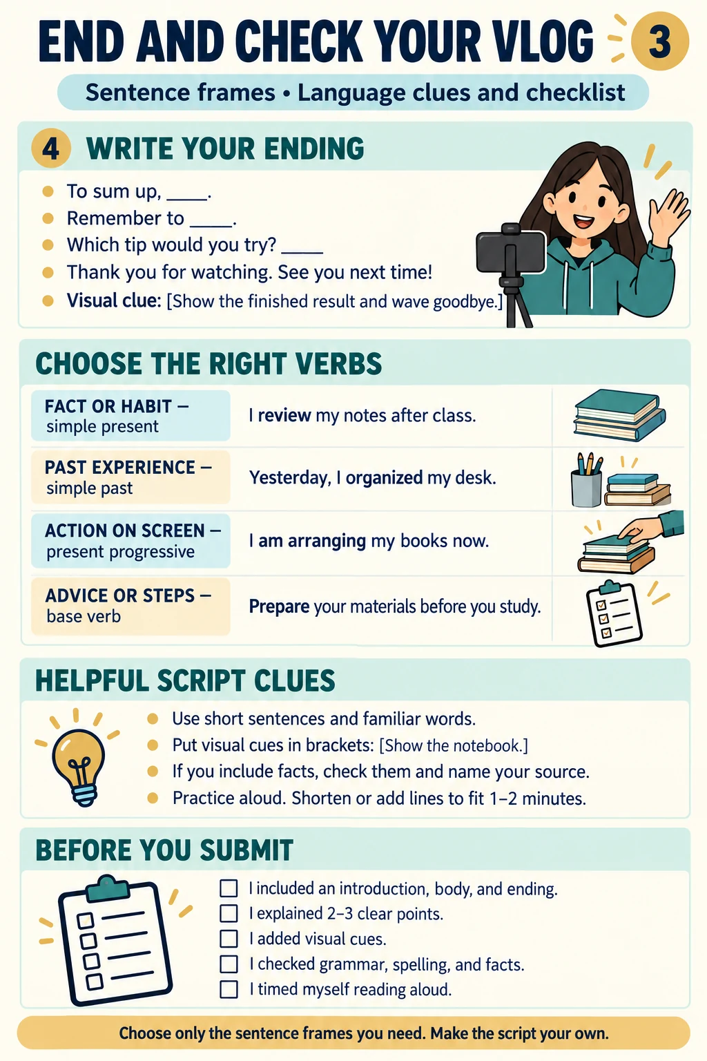 Guide to ending a vlog, choosing verbs and revising the script.