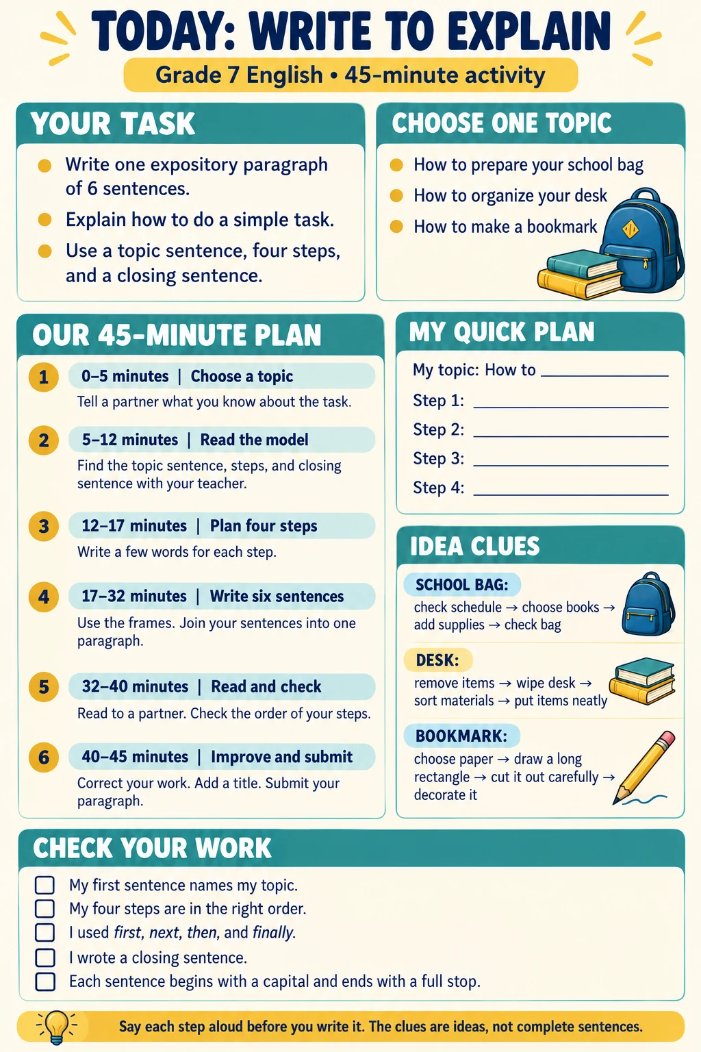 Grade 7 guided practice for planning, writing and checking an explanation.
